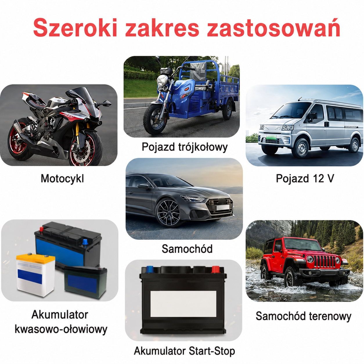 NEXAAMP Inteligentna ładowarka impulsowa 12V 6A